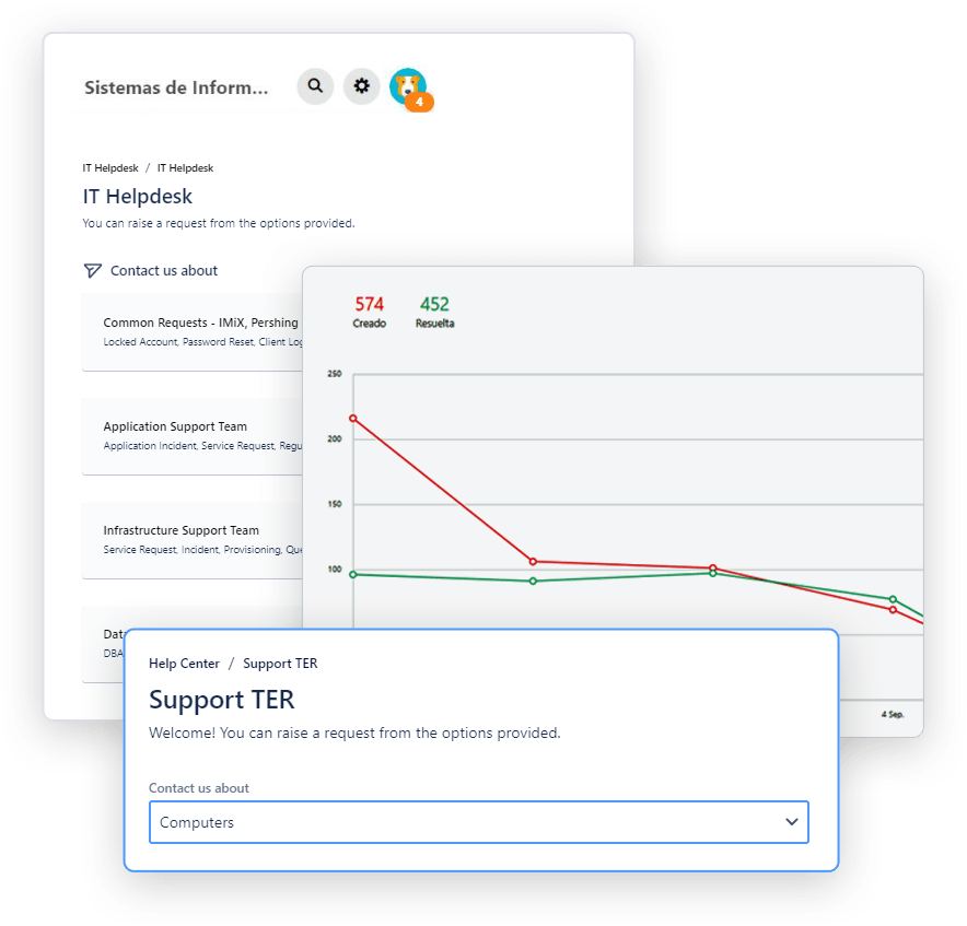 Funcionalidades Jira Service Desk Funcionalidades de Jira Service Desk Atlassian