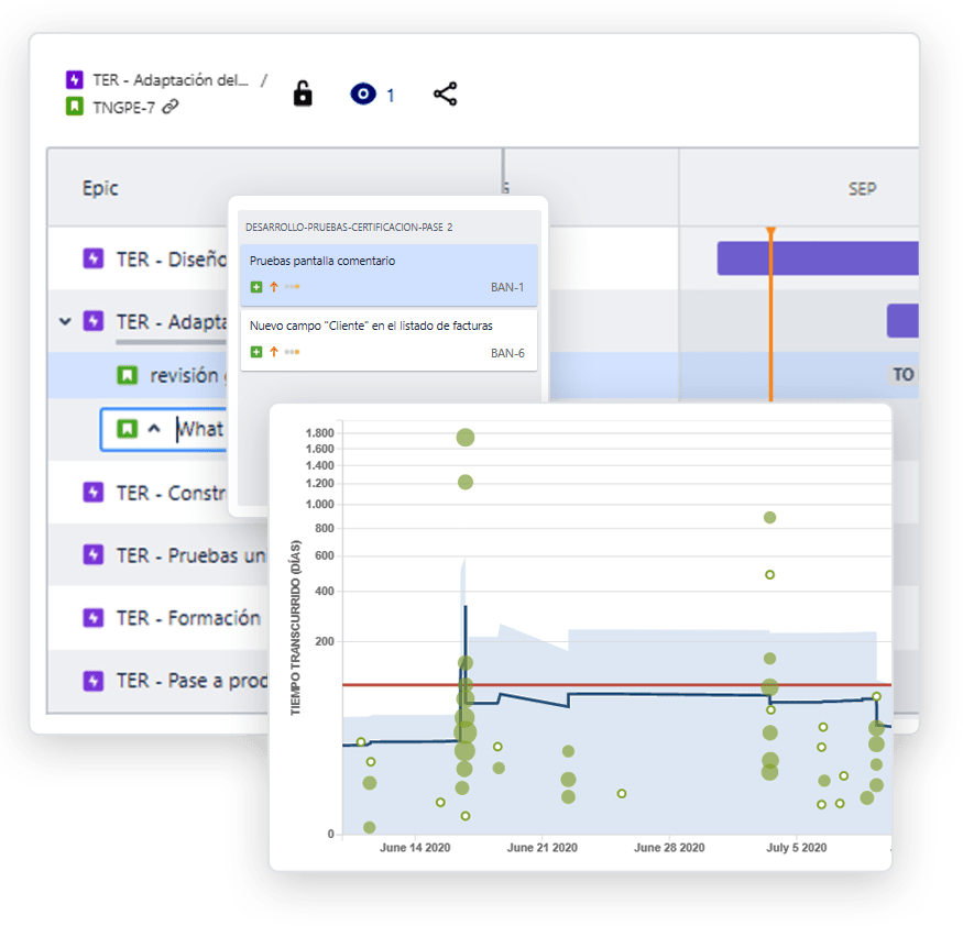 Funcionalidades Jira Software Funcionalidades de Jira Software Atlassian