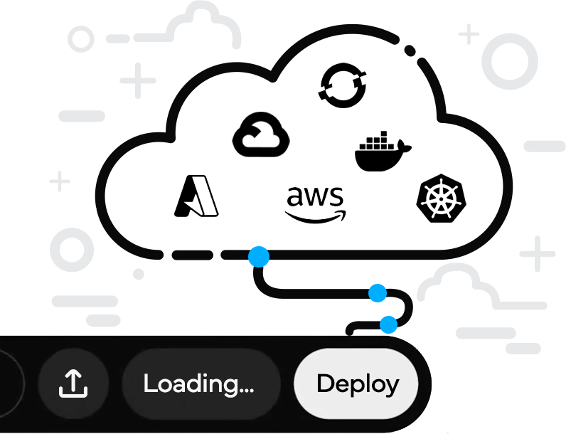 Servicios Cloud Nativos