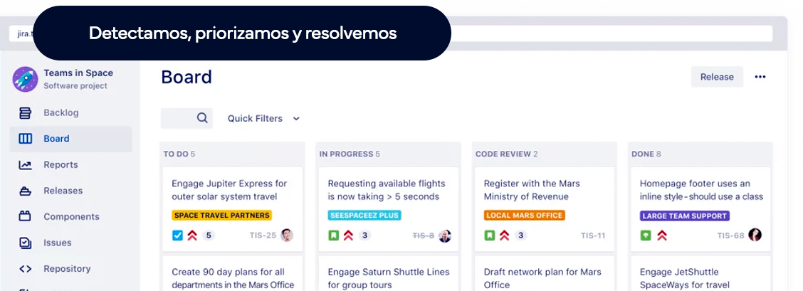 Diagnóstico y resolución