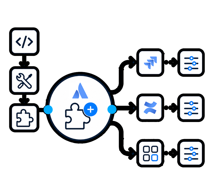 Desarrollo de plugins