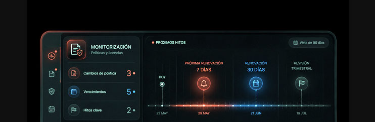 Actualizaciones y control de versiones