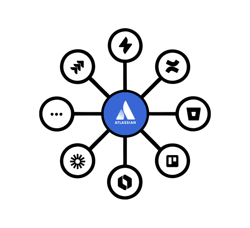Licencias y productos Atlassian