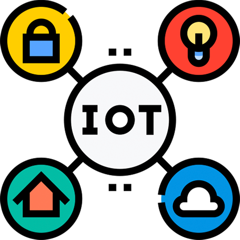 Internet of Things (IoT)