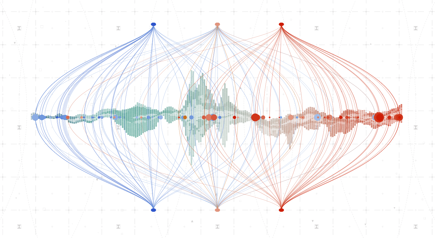 Soluciones Big Data