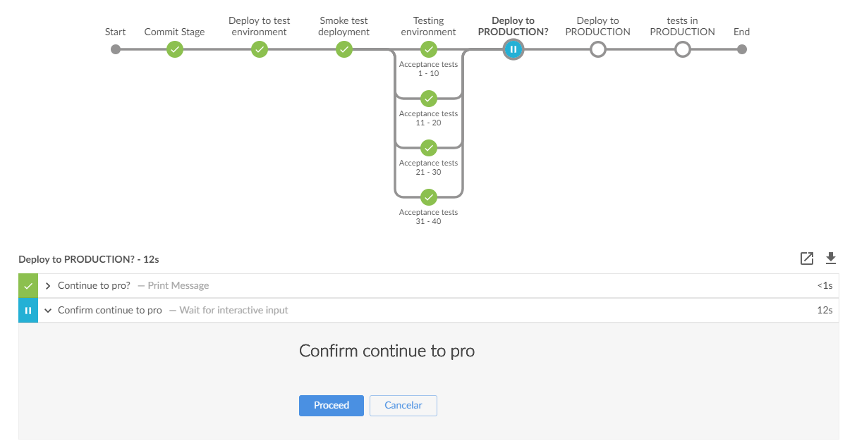 Pipeline Confirmation